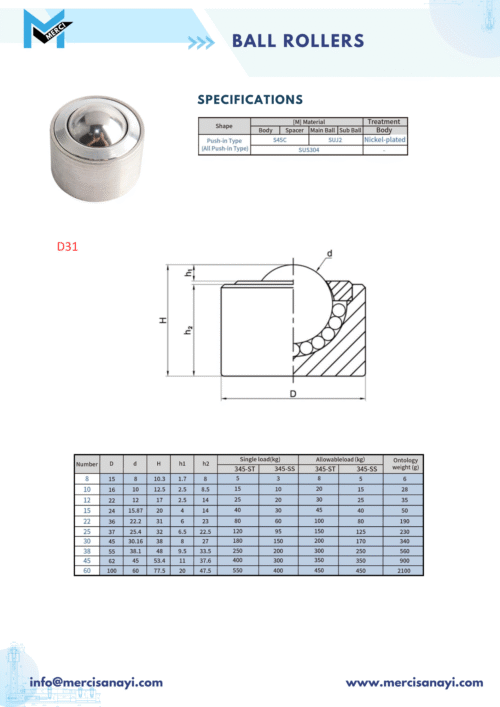 Ball Rollers | D31