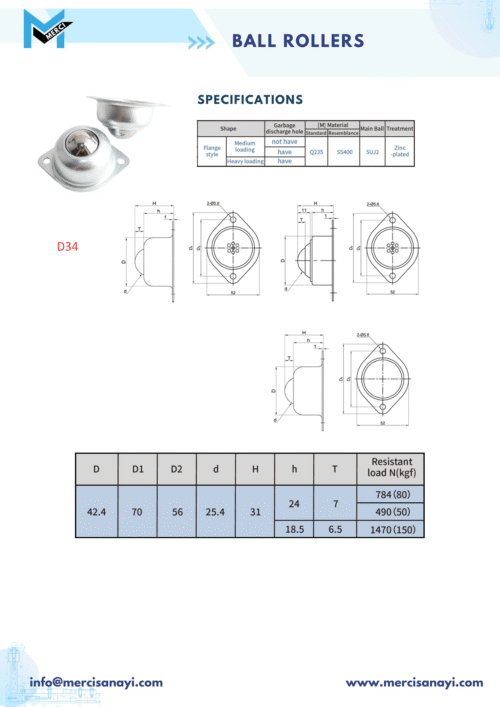 Ball Rollers | D34