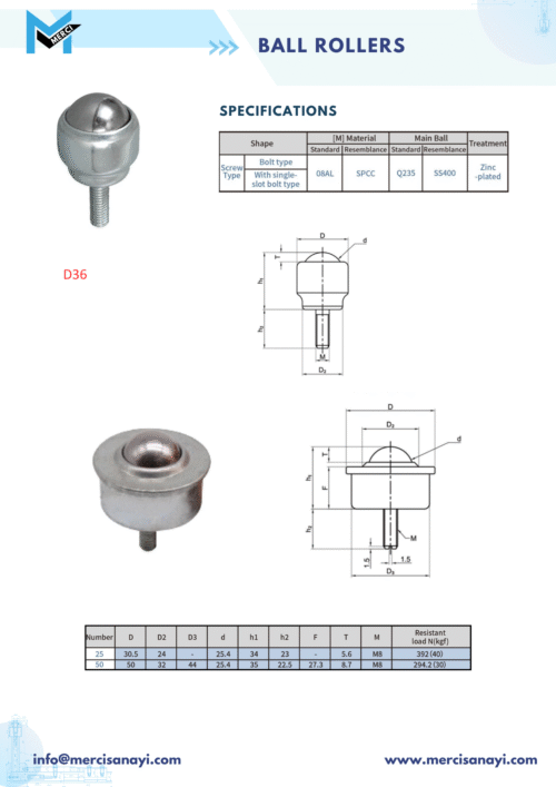 Bolt type Ball Rollers | D36