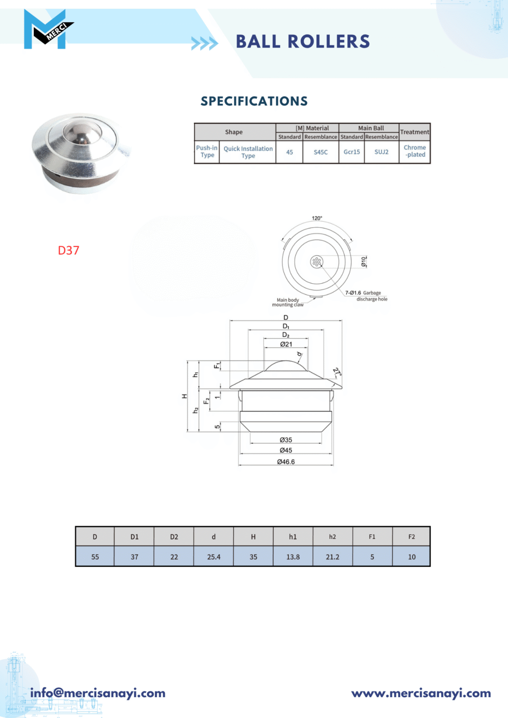 Ball Rollers | D37
