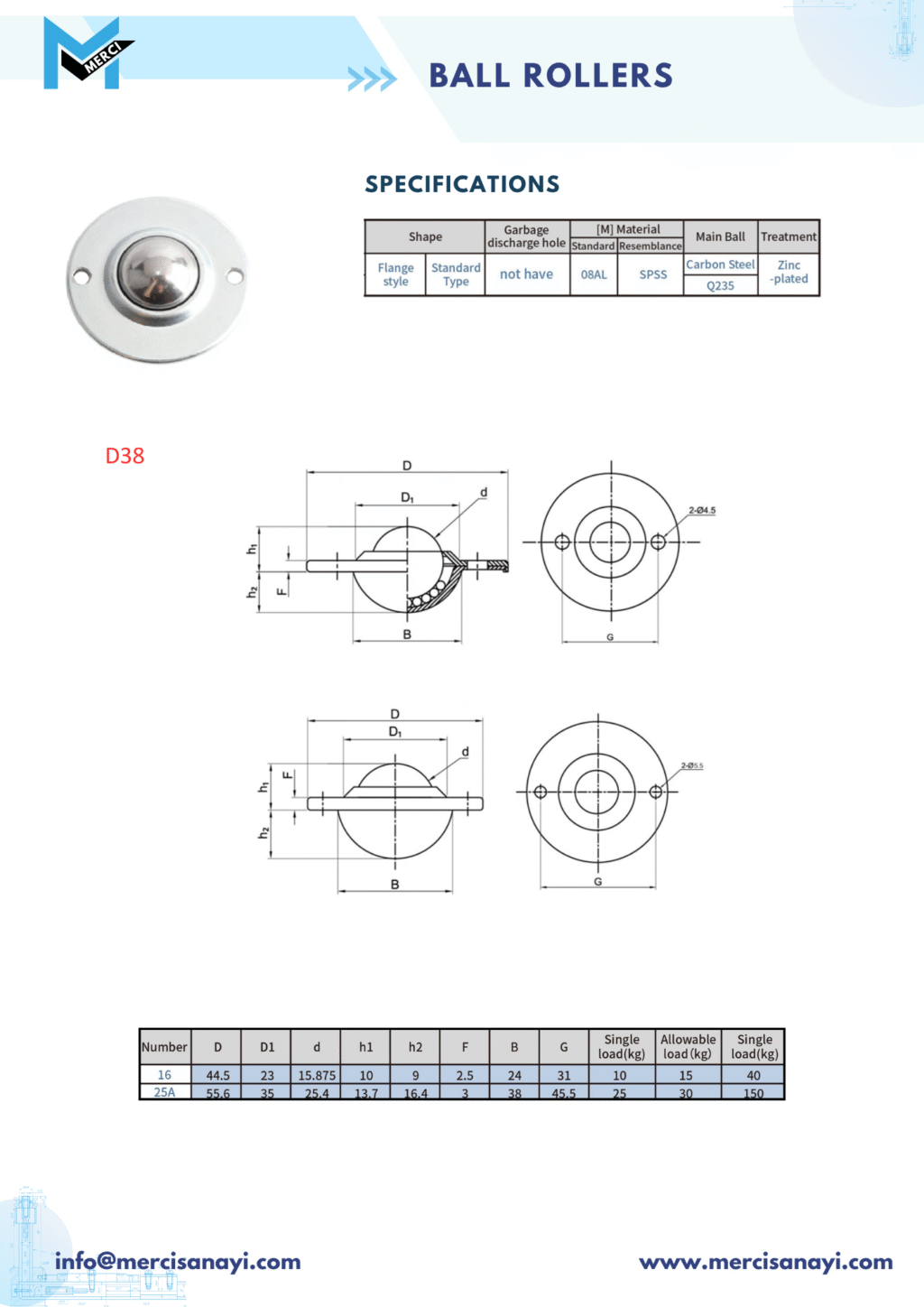 Ball Rollers | D38