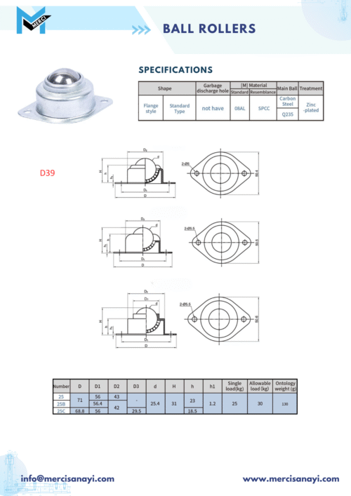 Ball Rollers | D39