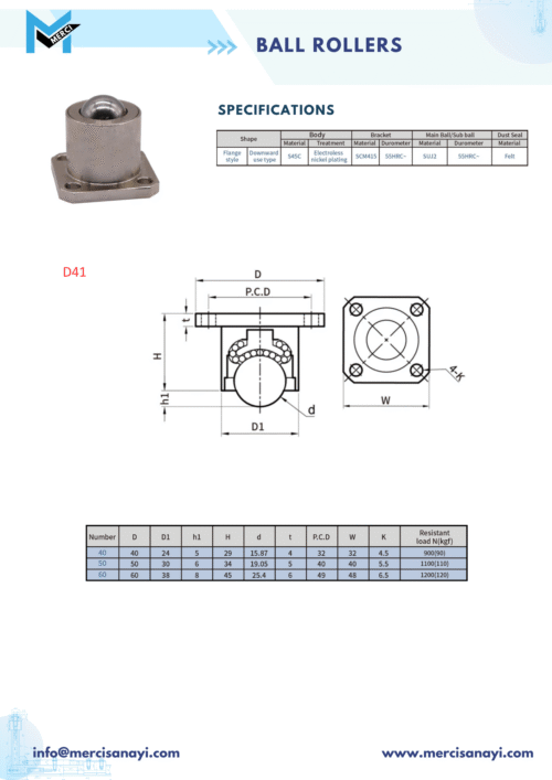 Ball Rollers | D41