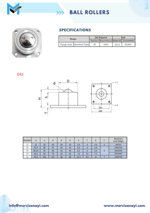 Ball Rollers | D42