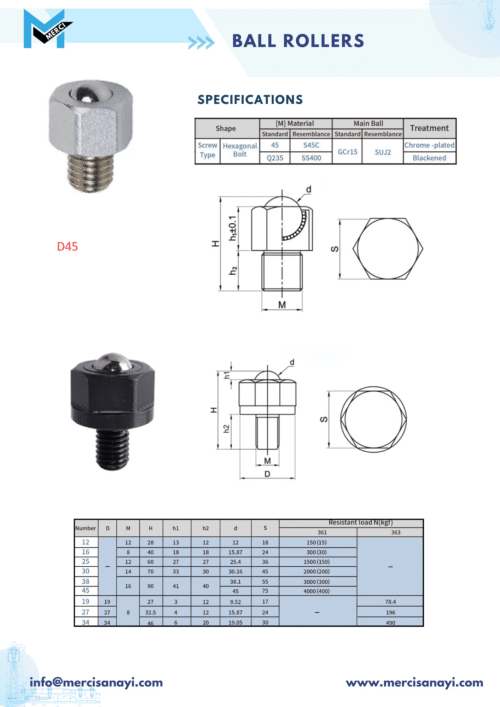 Ball Rollers | D45