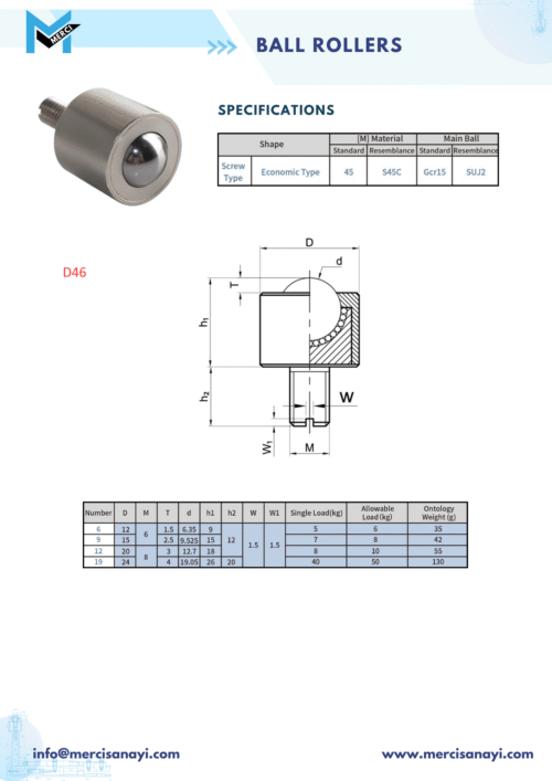 Ball Rollers | D46