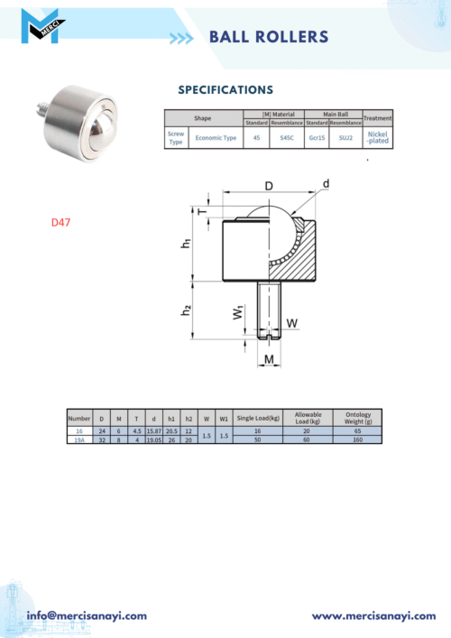 Ball Rollers | D47