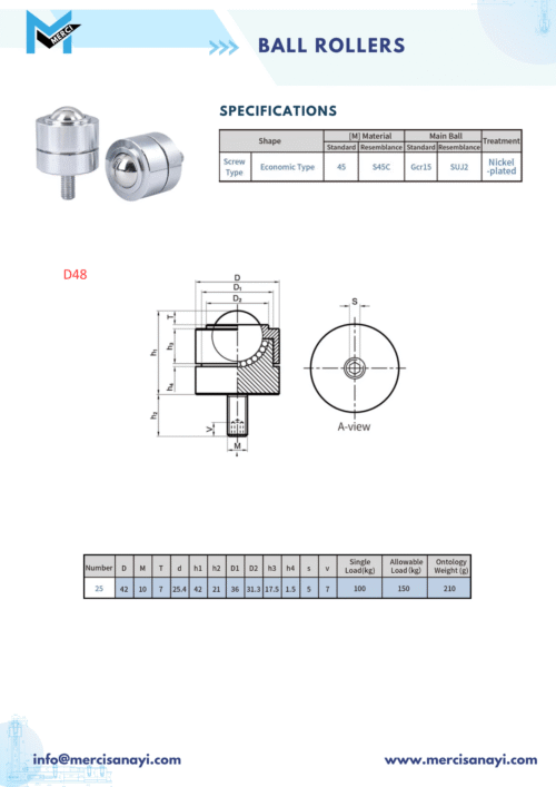 Ball Rollers | D48