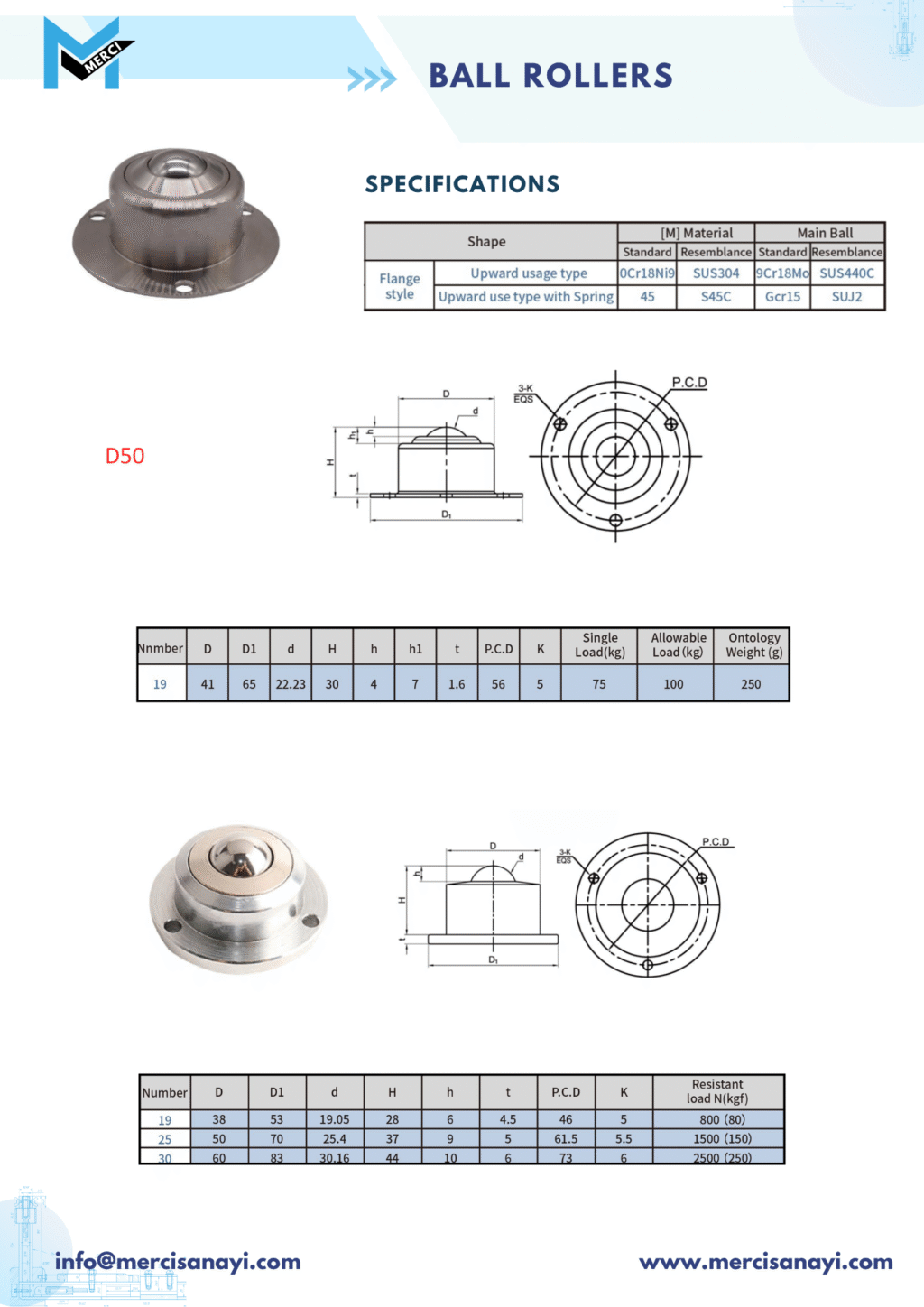 Ball Rollers | D50