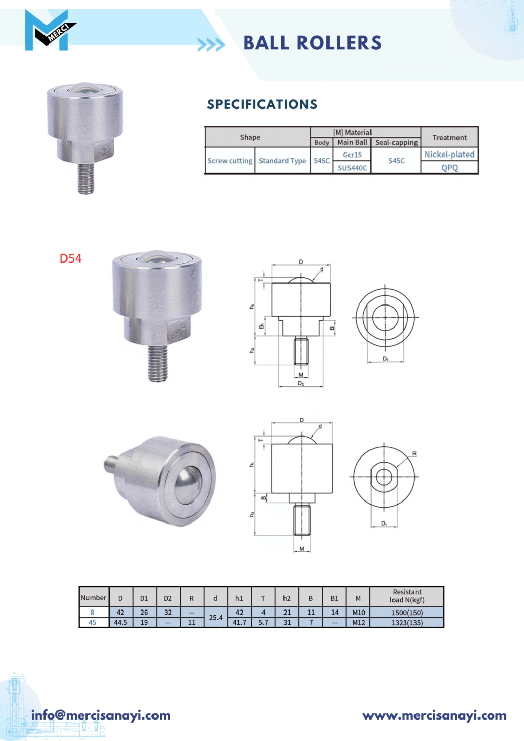 Ball Rollers | D54