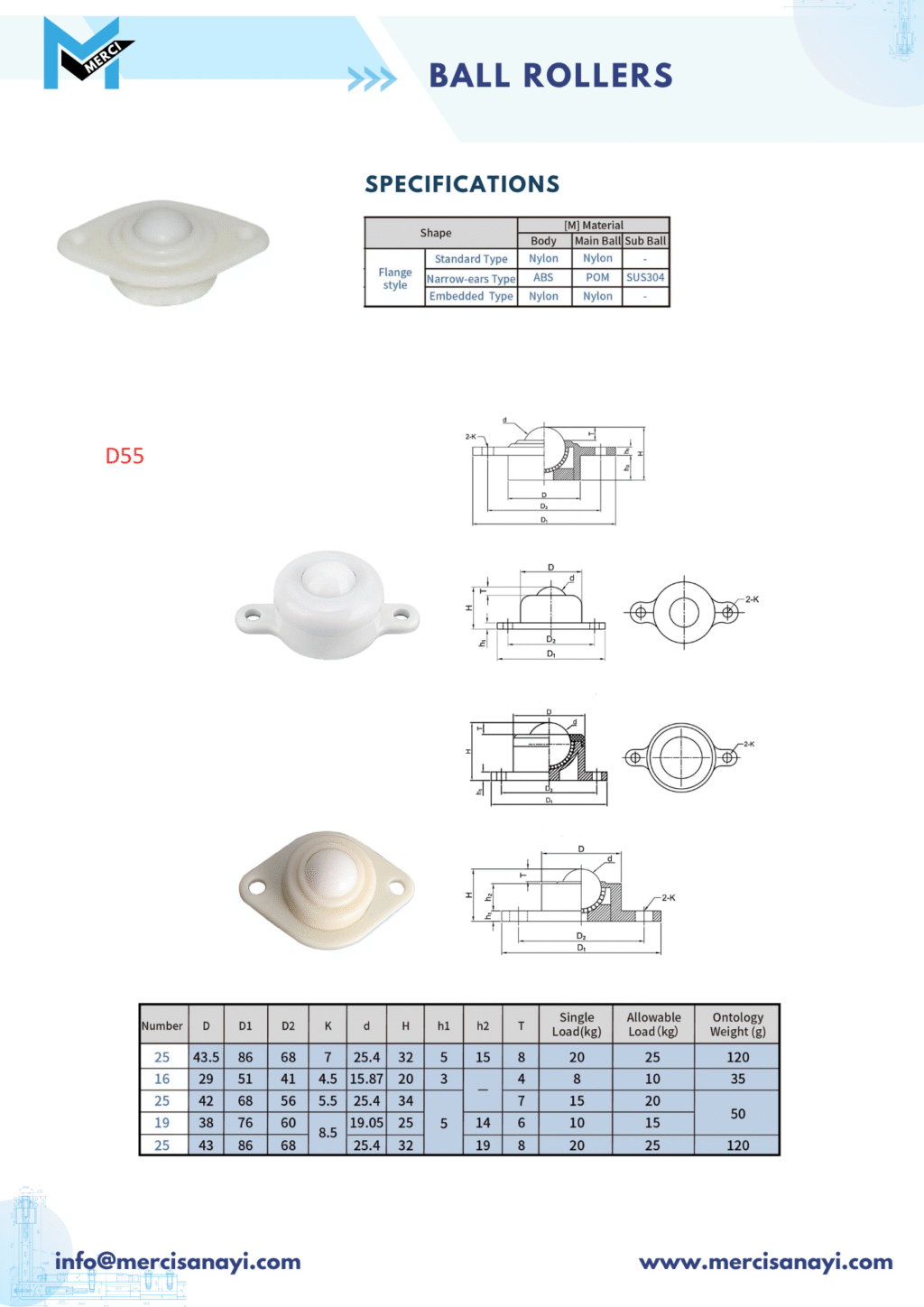 Ball Rollers | D55