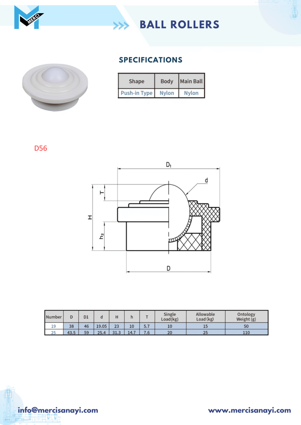 Ball Rollers | D56