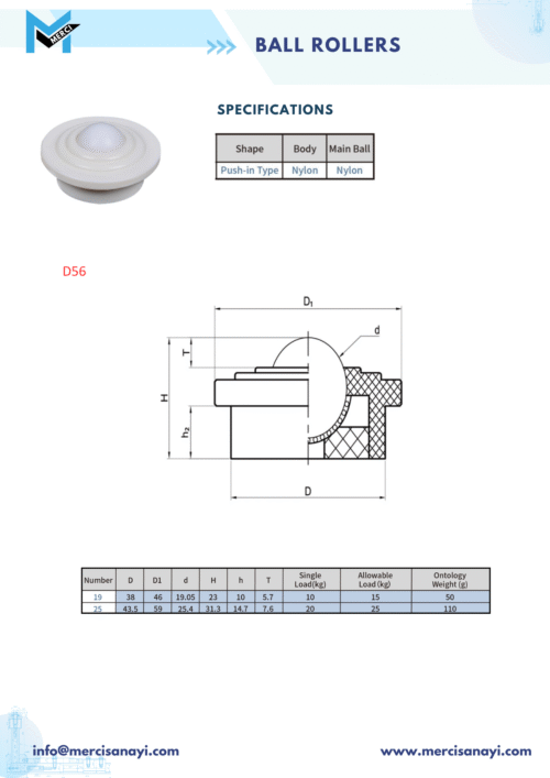 Ball Rollers | D56