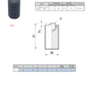 Ball Rollers | D58