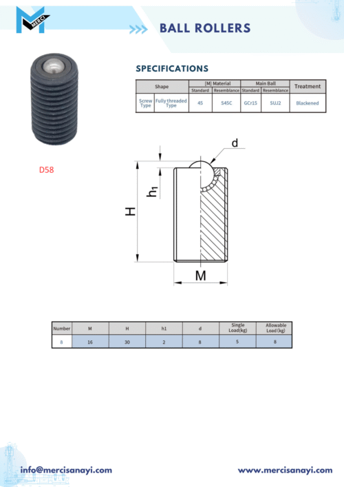 Ball Rollers | D58