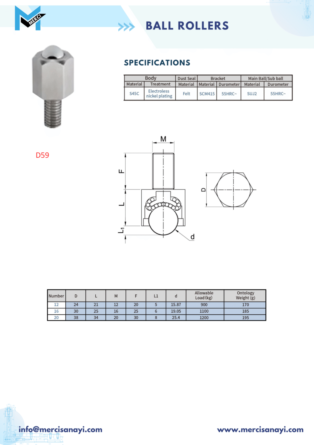 Ball Rollers | D59