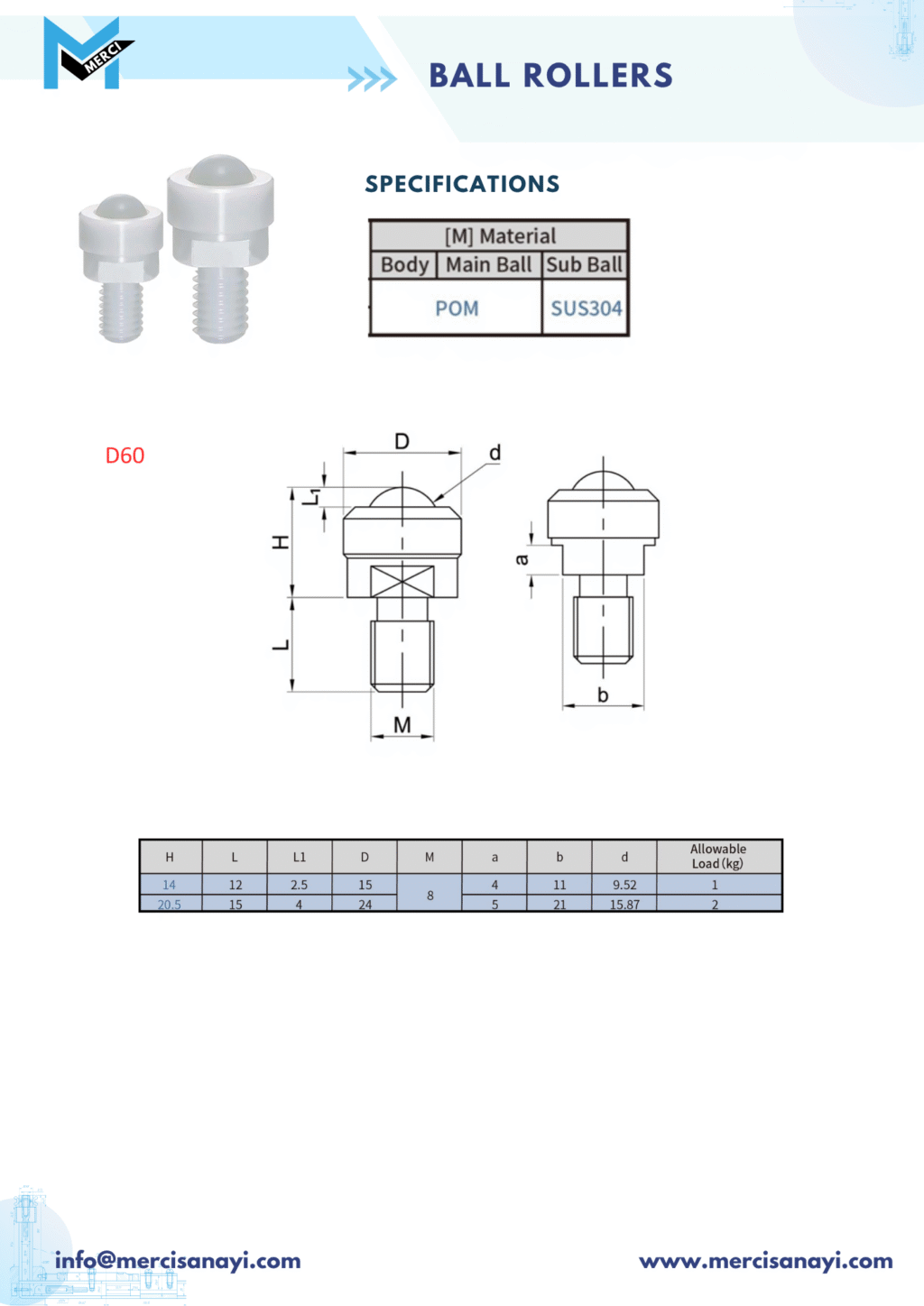 Ball Rollers | D60