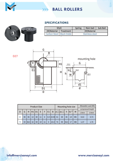 Ball Rollers | D27