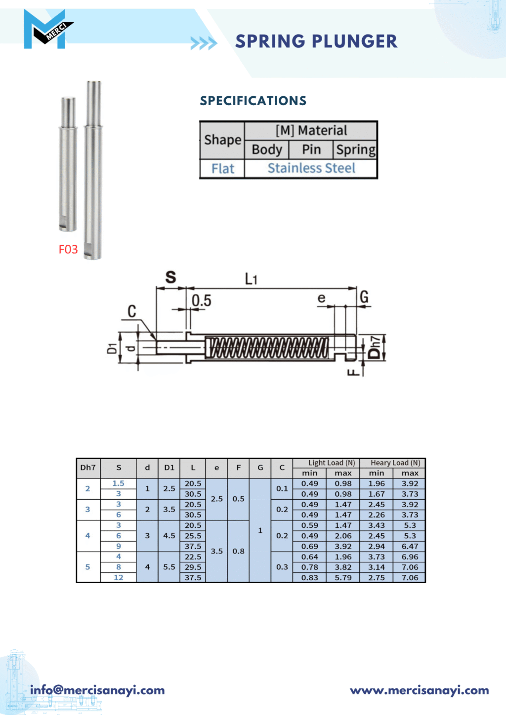 Spring Plunger | F03
