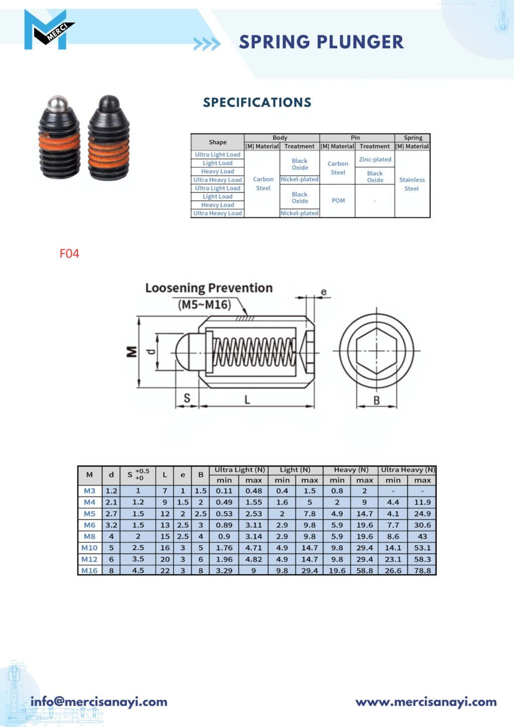 Carbon steel Spring Plunger | F04