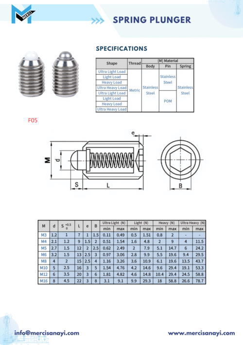 Spring Plunger | F05