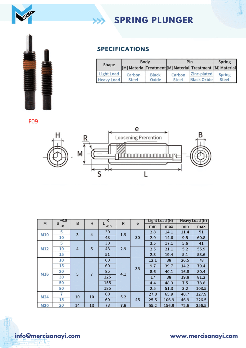 Spring Plunger | F09