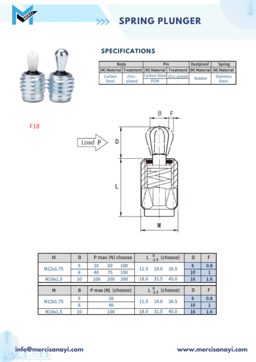 Spring Plunger | F18