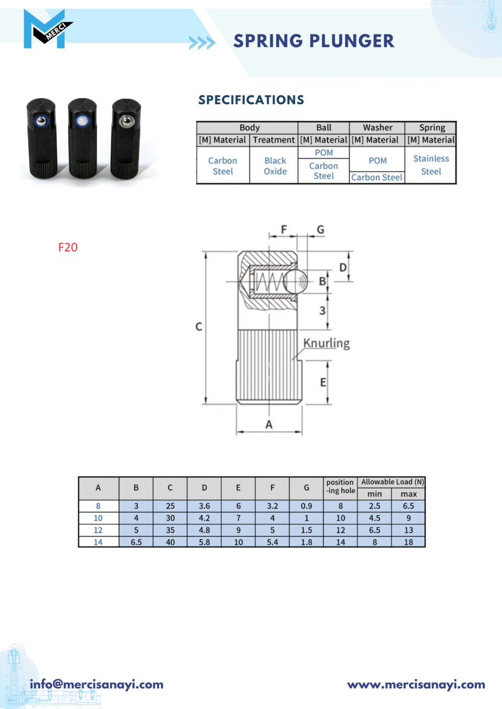 Spring Plunger | F20