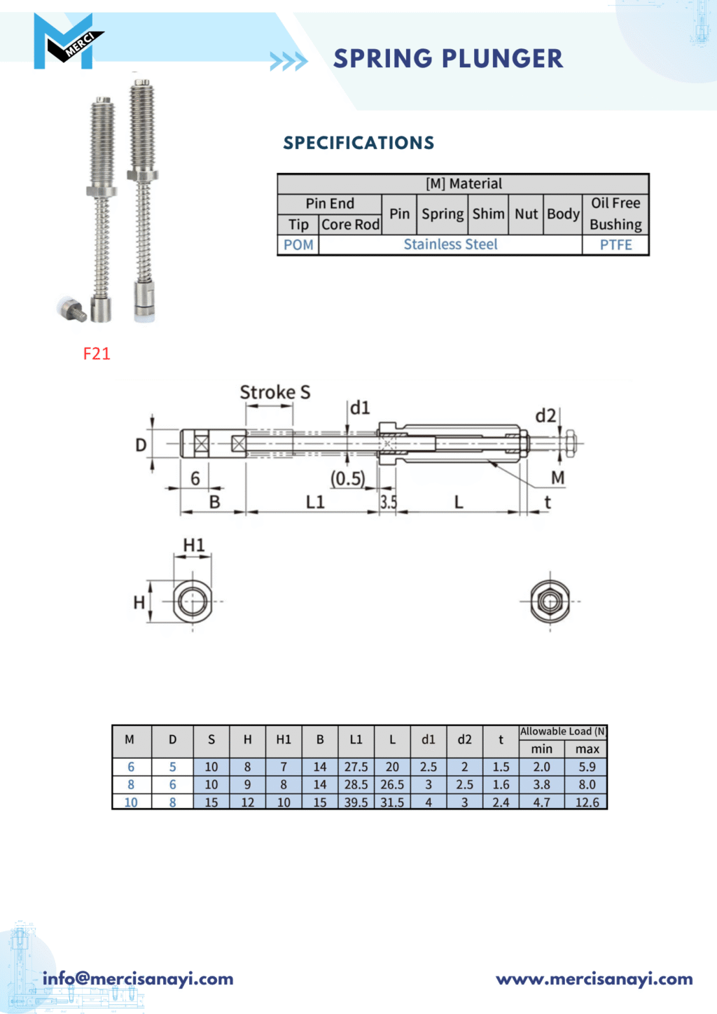 PIN END Spring Plunger | F21