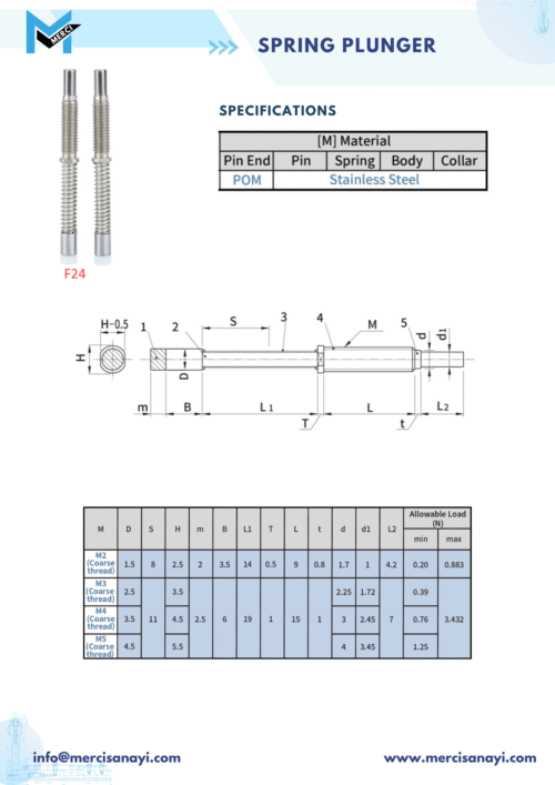 Spring Plunger | F24