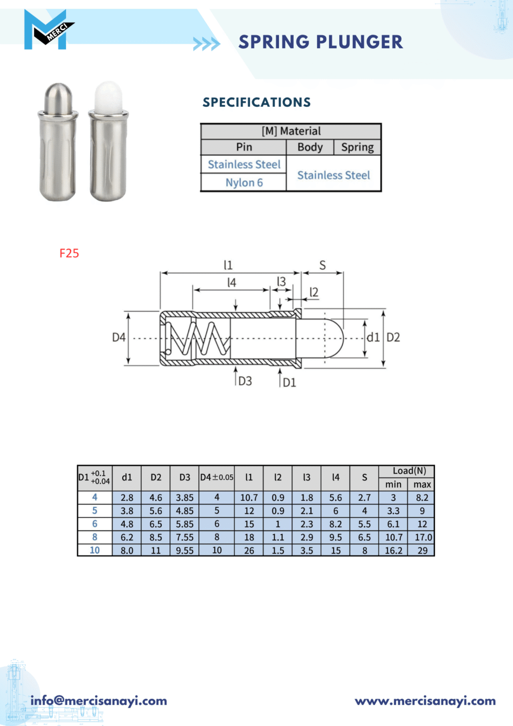 Spring Plunger | F25