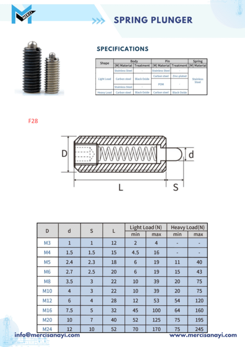 Spring Plunger | F28