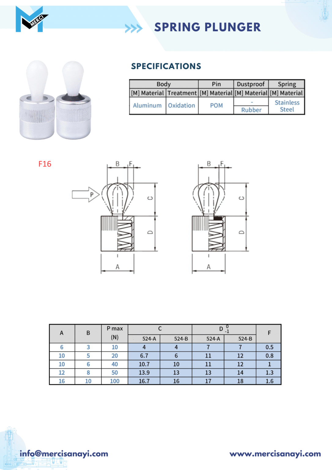 Spring Plunger | F16