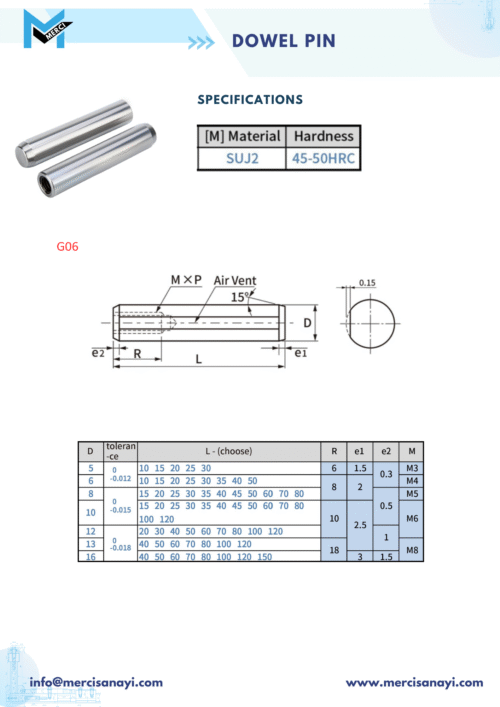 Dowel Pin | G06