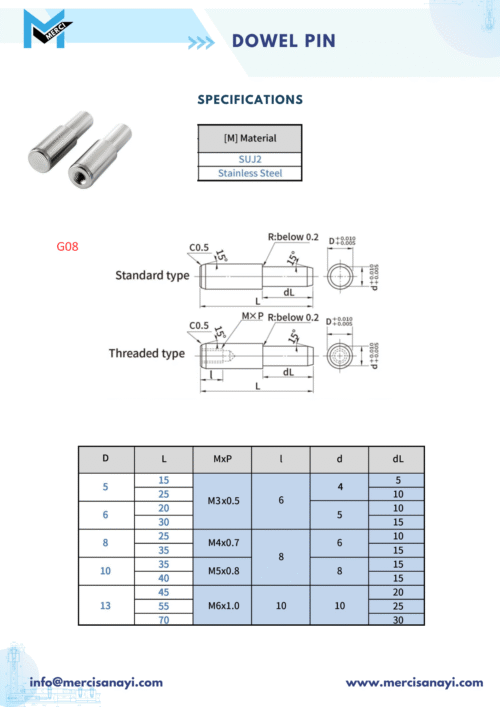 Dowel Pin | G08