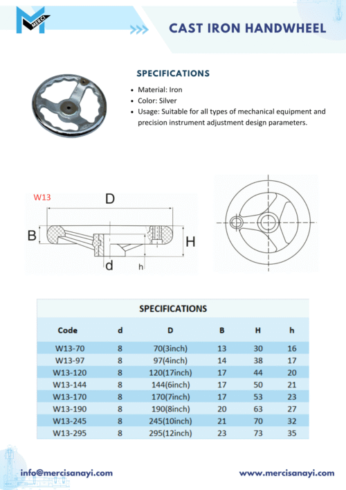 Cast Iron Handwheel | W13