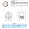 Gravity Position Indicator | W15