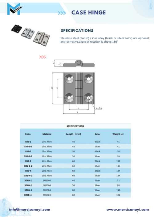 Case Hinge | X06