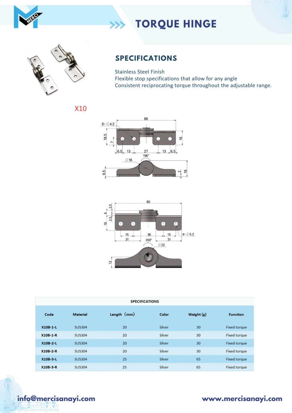 Torque Hinge | X10