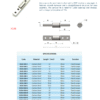 Torque Hinge | X101