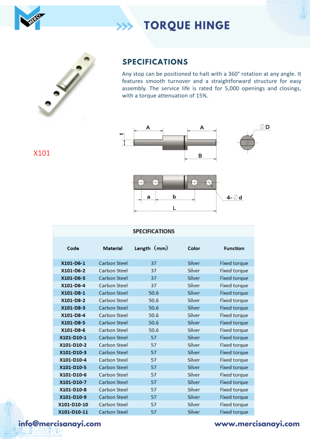 Torque Hinge | X101