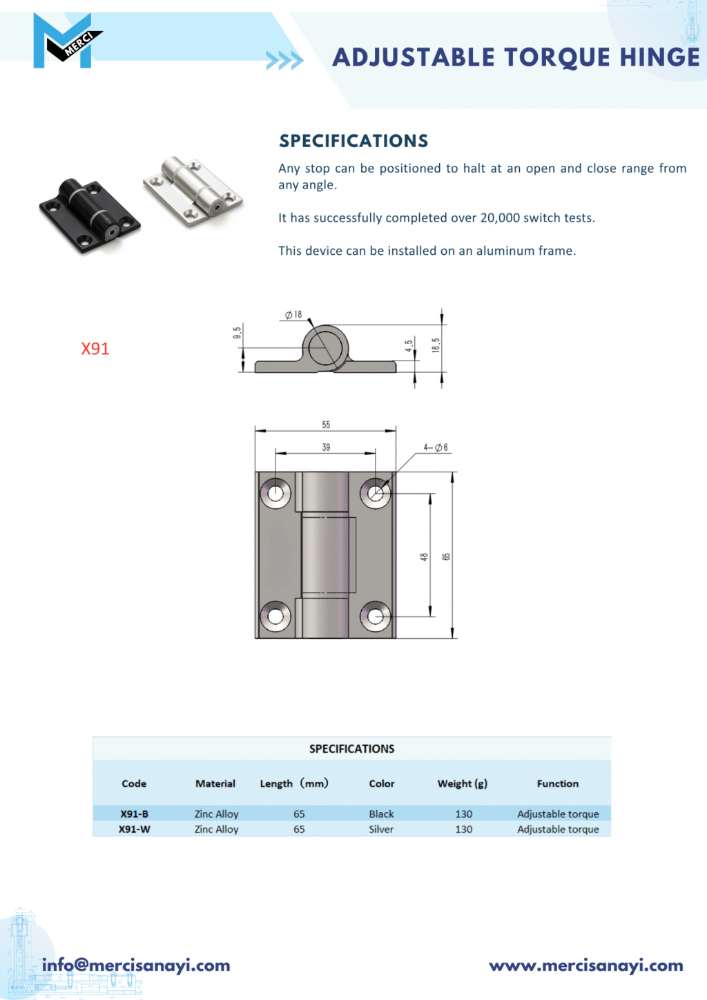 Adjustable Torque Hinge | X91