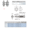 Ball Rollers | D14