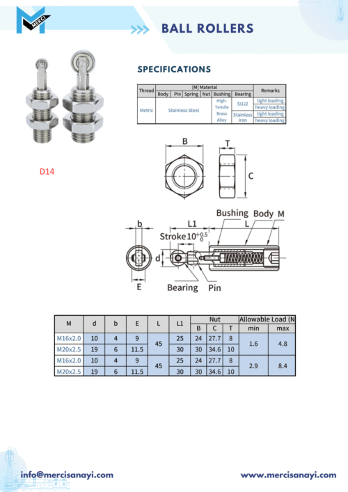 Ball Rollers | D14