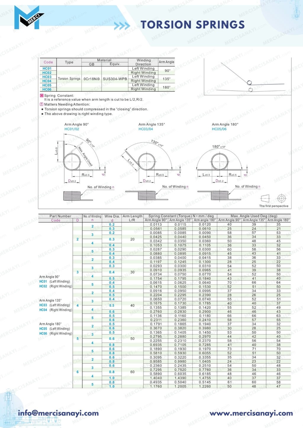 Torsion Springs