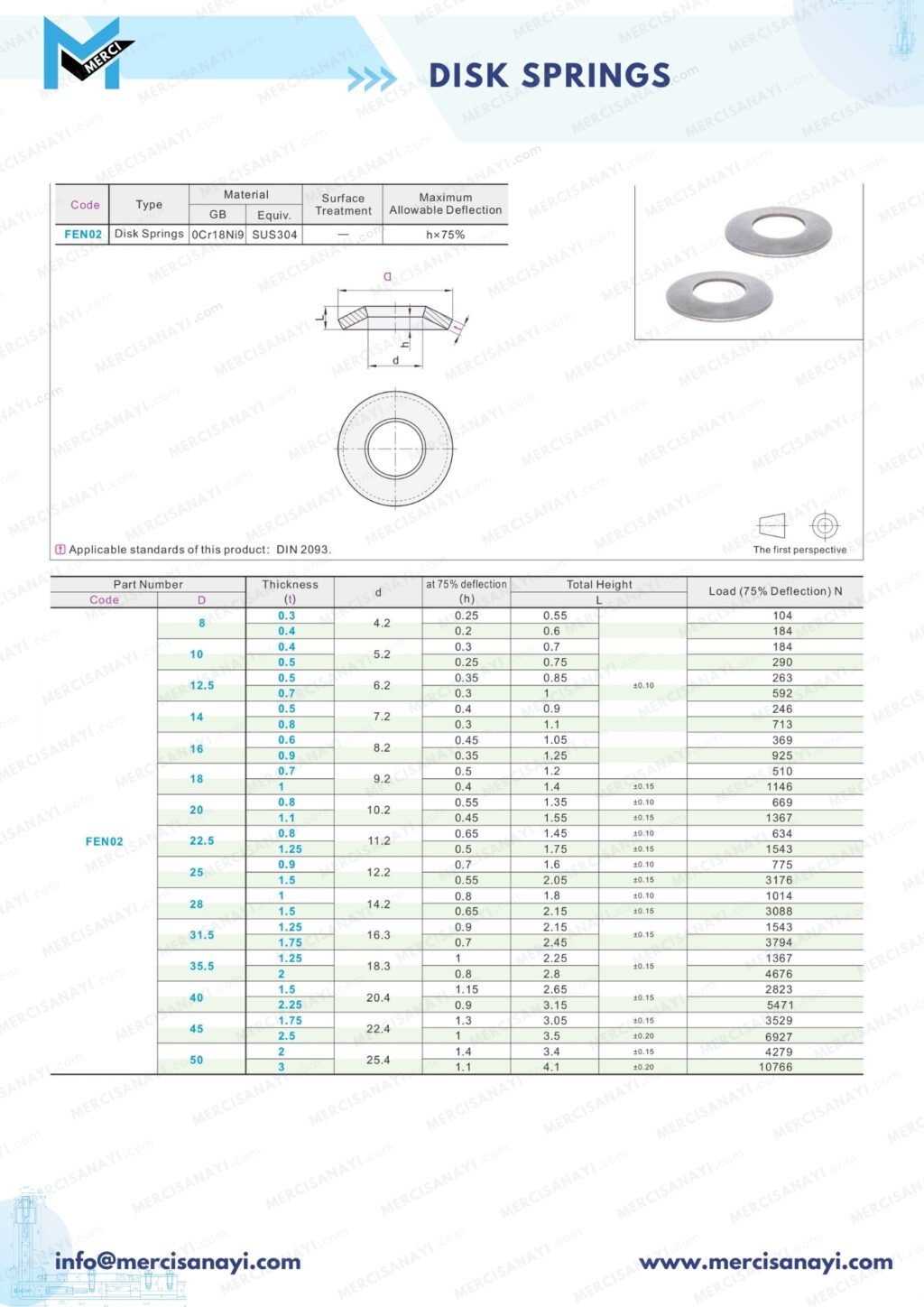 Disk Springs