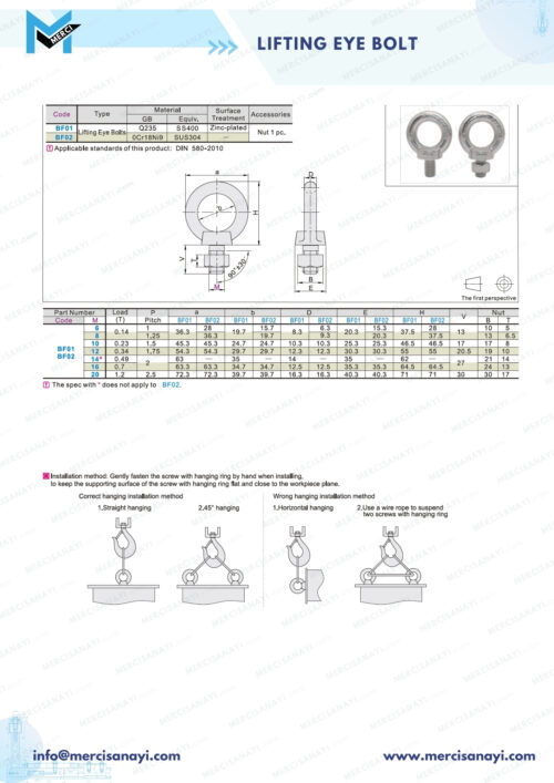 Lifting Eye Bolt