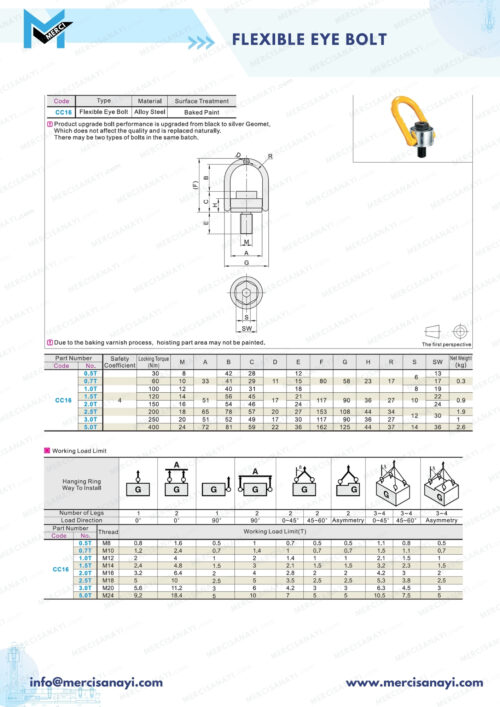 Flexible Eye Bolt