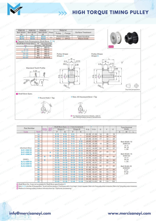 High Torque Timing Pulley S3