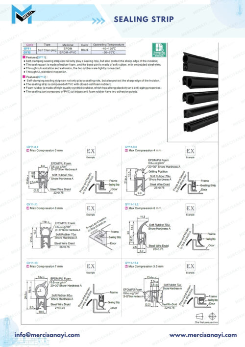 Sealing Strip - Self-clamping